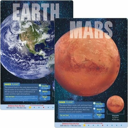 TREND ENTERPRISES Posters, Planets, 10-3/4inx16-1/8in, Multi TEPT19001